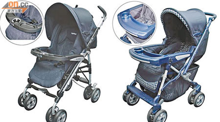 美國嬰兒用品公司「Peg Perego」宣布回收兩款嬰兒車。