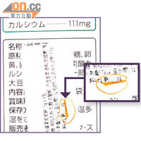 一款食品的營養標籤誤將日文的鈣（紅框示）翻譯成中文的鈉。