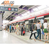 港人到深圳遊玩，會乘地鐵到各旅遊熱點。