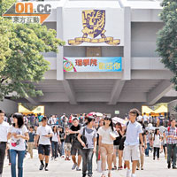 中文大學昨舉行開學禮，大批「雙班年」新生出席。