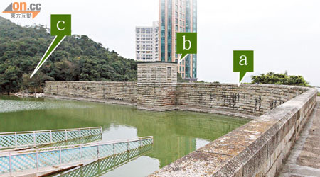 黃泥涌水塘的水壩（a）、水掣房（b）及溢流口（c）均已被列為法定古蹟。