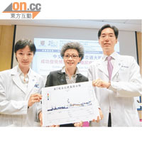 中大成功破解華人糖尿病基因標記「PAX4」。左起蘇詠儀、陳重娥、馬青雲。