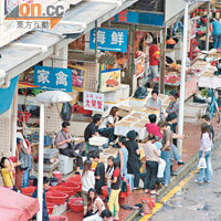 深圳東門菜市場