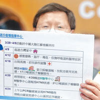張峰義展示台灣首宗人類感染H7N9禽流感個案過程。（中央社圖片）