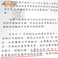 懲教署的覆函中曾表明已向產業署詢問市值租金問題（紅線示），但產業署拒透露曾否接獲查詢。