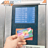 港鐵各車站內均設有八達通讀卡機供市民查閱最新帳項。