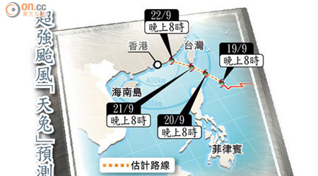 超強颱風「天兔」預測路線
