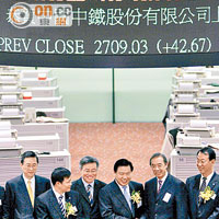 中國中鐵○七年先後在上海及本港上市（圖），承銷商包括摩根大通。