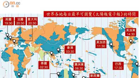 《太陽報電子報》每日香港凌晨03:30出版，全球各地可同時瀏覽。