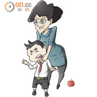 中華基督教會協和小學傳有學生將蘋果「當波踢」，疑觸怒老師向其叉頸及抓背。（設計圖片）