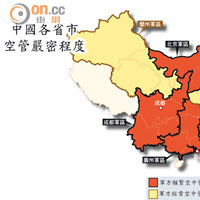 中國各省市空管嚴密程度