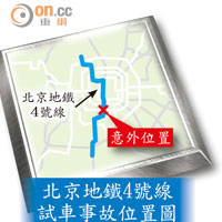 北京地鐵4號線試車事故位置圖