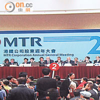 港鐵管理層在港鐵公司股東周年大會備受小股東批評。
