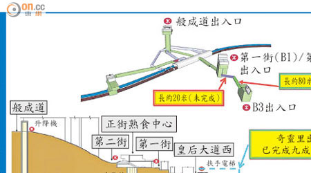 西營盤站通道設計圖