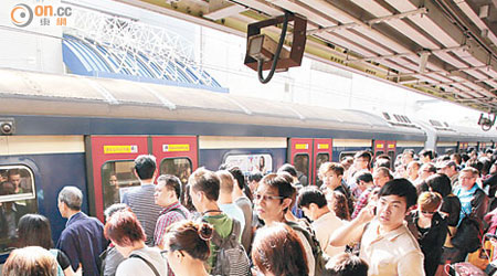 港鐵東鐵線列車經常「逼爆」，候車市民擠滿月台。（資料圖片）