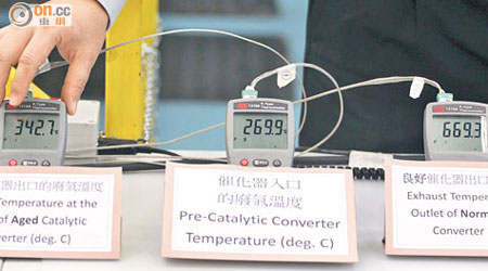 環保署指的士加速時，老化的催化器（圖左）廢氣溫度維持攝氏三百多度，是因催化器失效。（黃永俊攝）