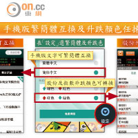 手機版繁簡體互換及升跌顏色任揀