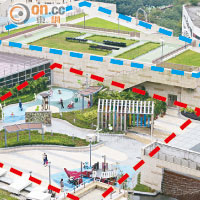 大本型天台的兒童遊樂設施（紅框）開放多時，但緩跑徑（藍框）卻一直封閉。