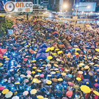 佔領行動削弱中央對香港的信任，政改空間勢進一步收緊。