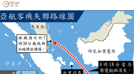 亞航客機失聯路線圖