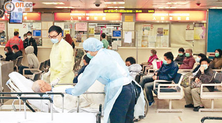 流感令入院人數急增，病人等候轉送內科病房。