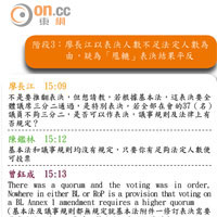 階段3：廖長江以表決人數不足法定人數為由，疑為「甩轆」表決結果平反