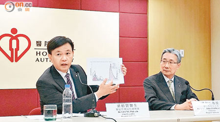 梁栢賢（左）表示，已婉拒南韓三星首爾醫院來港考察的提議。右為梁智仁。（張美蘭攝）