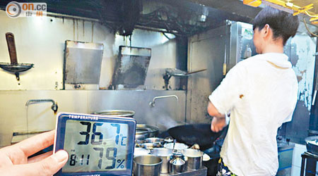 廚房抽油煙機未能發揮功能，令廚房內的溫度高逾攝氏三十六度。