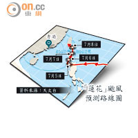 「蓮花」颱風預測路線圖