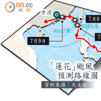 「蓮花」颱風預測路線圖  