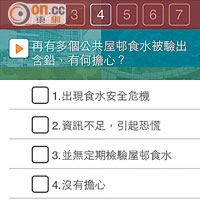 讀者可按「下一步」逐一回答問卷，如要修改選擇，可按「上一步」返回。