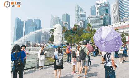 新加坡的大學國際排名超越香港的大學。