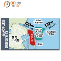 澳門及珠海口岸規劃圖