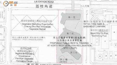 長沙灣屠場拆卸，興建三座公屋。（區議會文件）