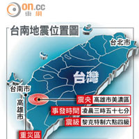 台南地震位置圖