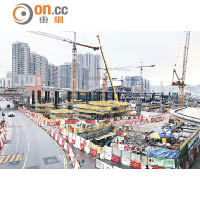 高鐵等大型項目遲遲未落成，動土頻繁嚴重影響香港運勢。