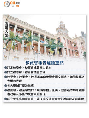 教資會報告建議重點