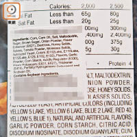 記者近日發現三年前被食安中心建議加上基因改造標籤的包裝食物，依舊未有貼上相關標籤。