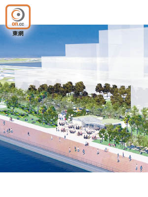 啟德跑道區酒店用地的海濱長廊日後將打造成露天餐飲及商業活動地區。（模擬圖）