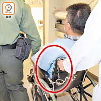 鎖上鐵鏈<BR>劉夢熊被安排坐輪椅前往照Ｘ光，過程中他被鎖上鐵鏈（紅圈示），鐵鏈則以手銬鎖在輪椅上。（劉志城攝）