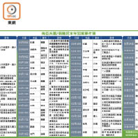 南亞兵團/假難民本年犯案事件簿