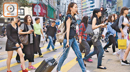 香港在全球「微笑指數」中被評包尾。（何駿軒攝）