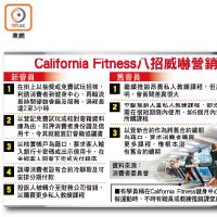 California Fitness八招威嚇營銷手法
