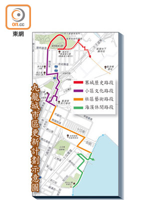 九龍城市區更新計劃示意圖