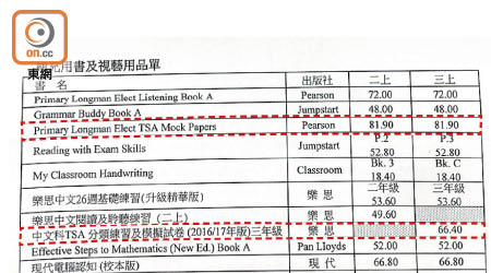 馬鞍山聖若瑟小學要求小二及小三生，分別購買兩本TSA補充練習（紅框示）。（TSA關注組提供）