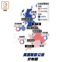 英國脫歐公投分布圖