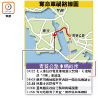 青葵公路車禍時序