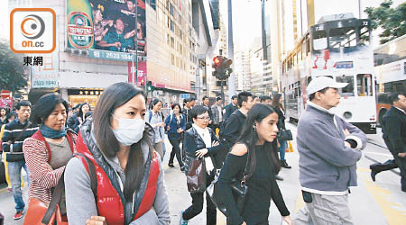肺癌病人長時間暴露於空氣污染環境，可能減壽。