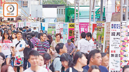 人流多，加上易拉架「成行成市」，令旺角街道經常十分擠擁。（資料圖片）