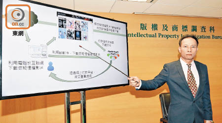 海關講述發放侵權電視劇集的流程。（李國健攝）